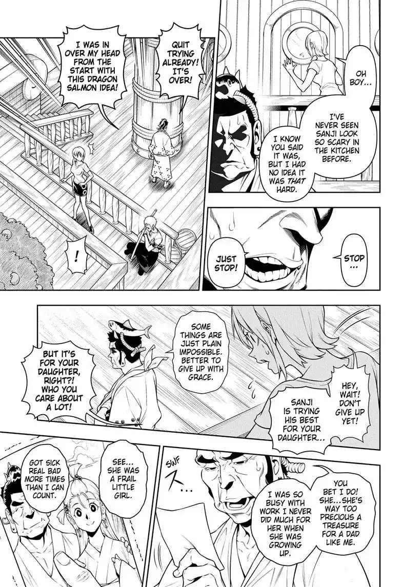 ManhwaFull Chapter 1000.5