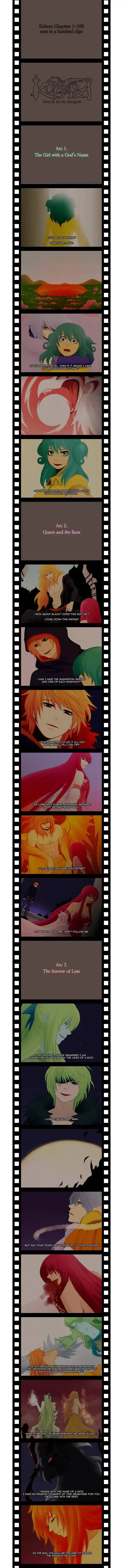 ManhwaFull Chapter 100.1