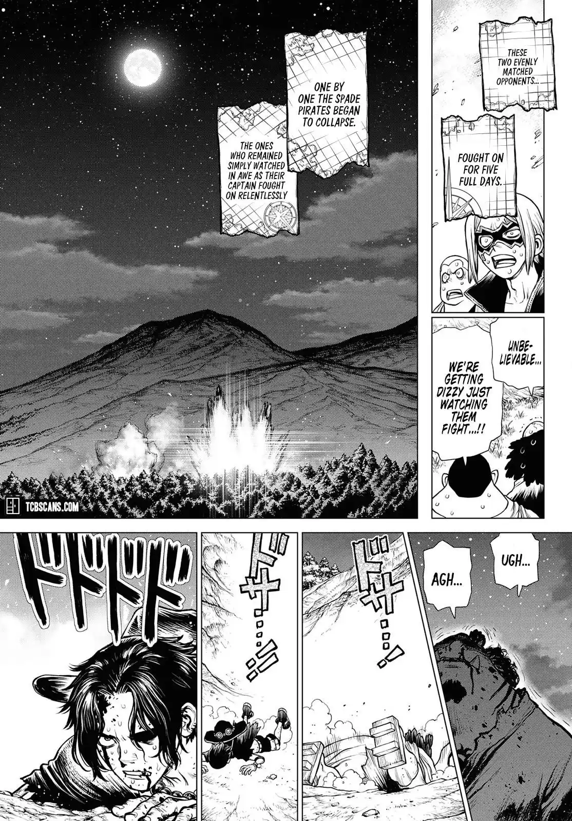 ManhwaFull Chapter 1003.5