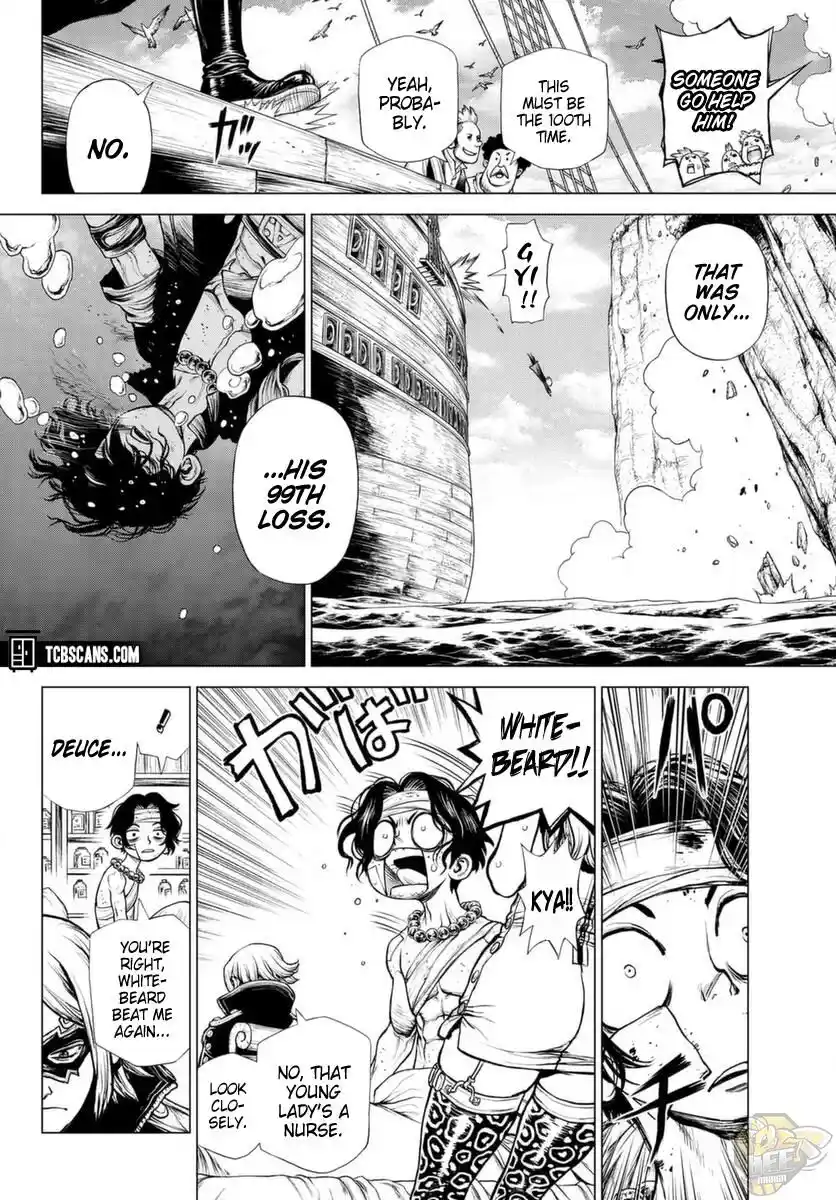 ManhwaFull Chapter 1025.5