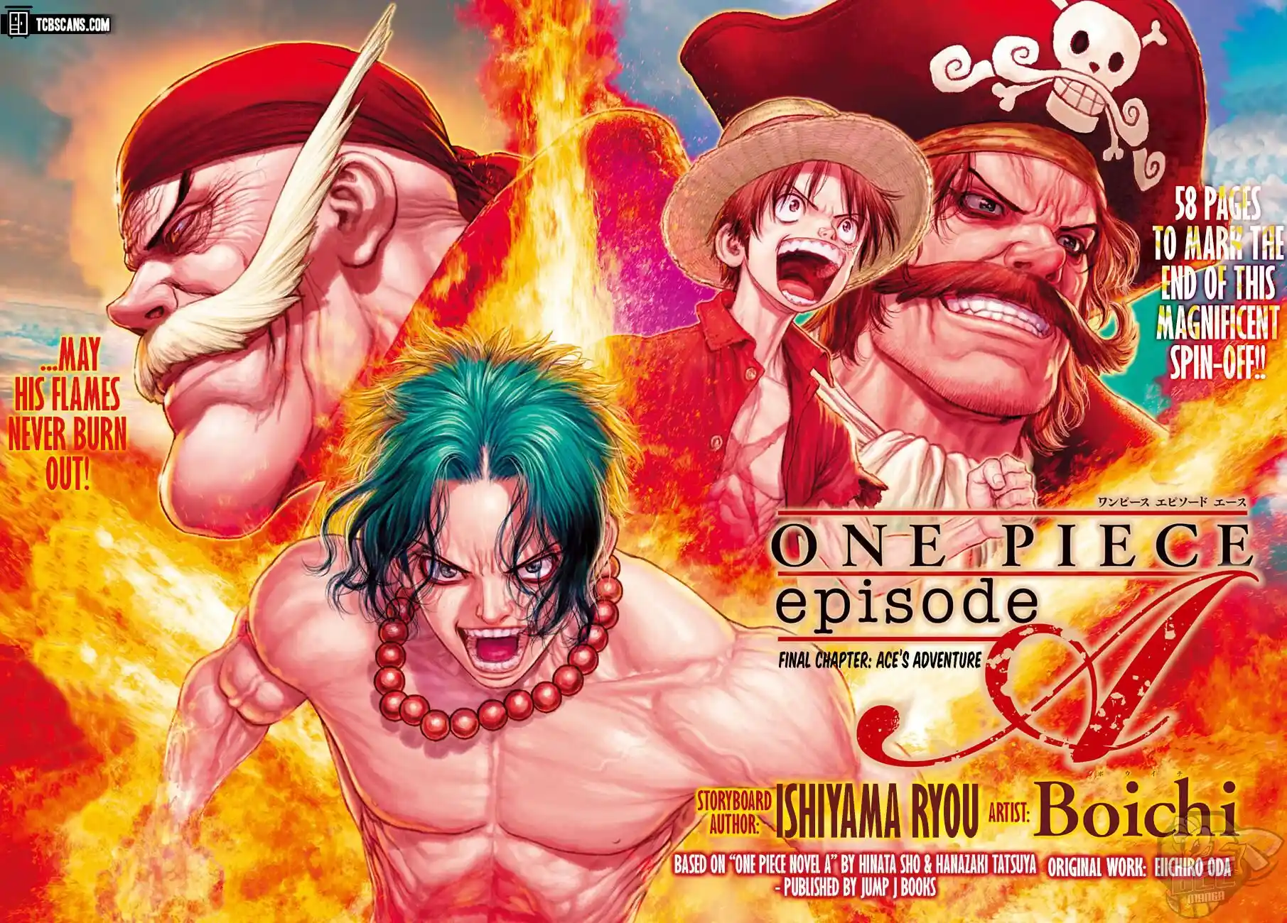 ManhwaFull Chapter 1033.5