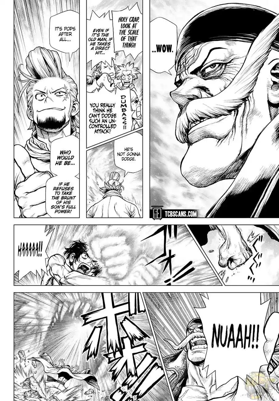 ManhwaFull Chapter 1033.5