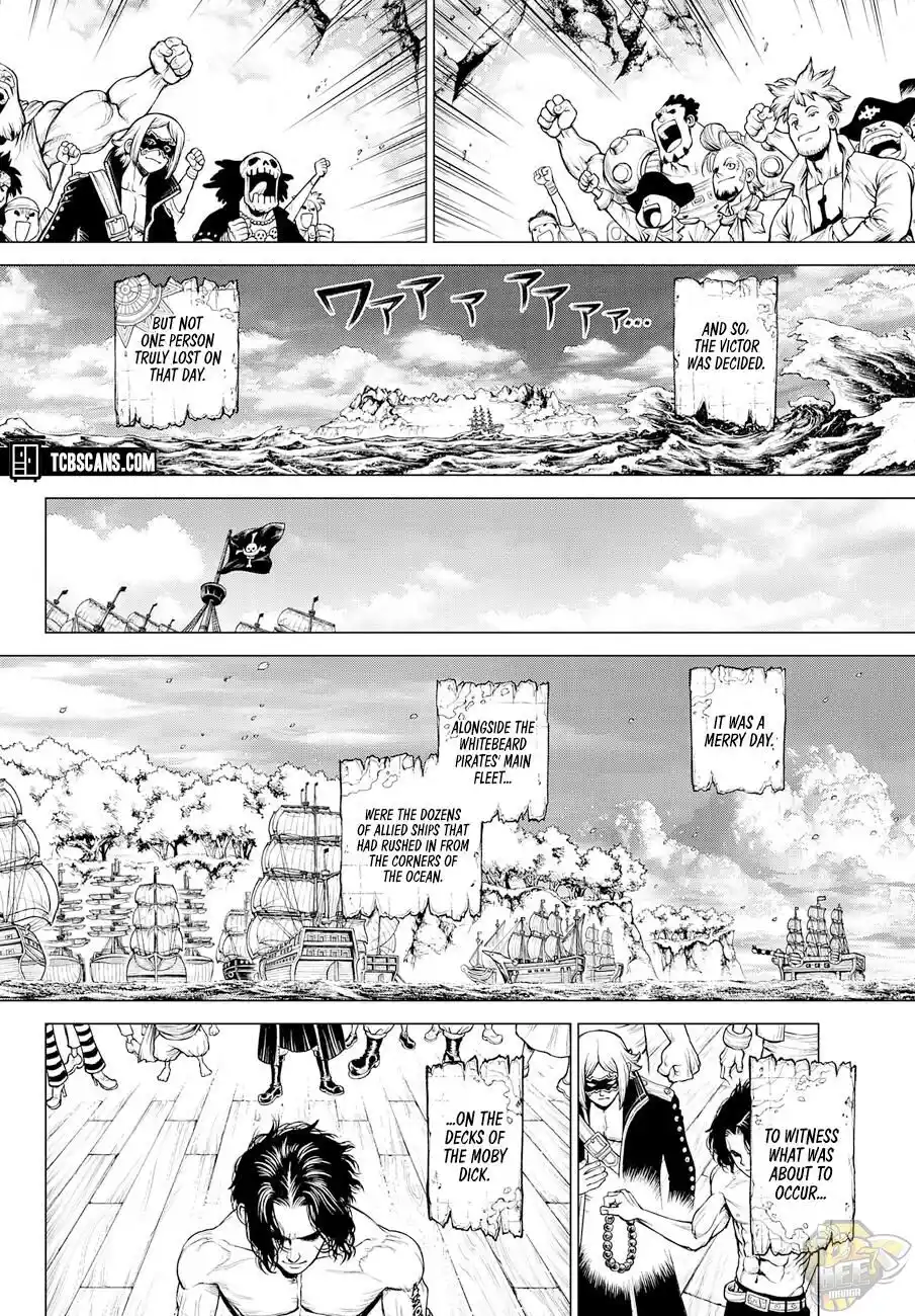 ManhwaFull Chapter 1033.5