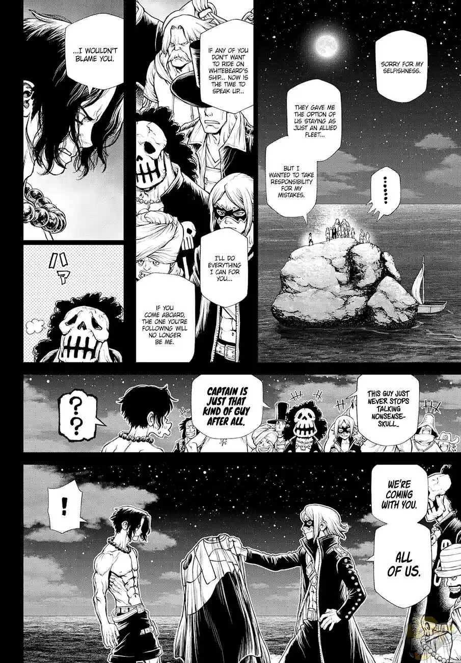 ManhwaFull Chapter 1033.5