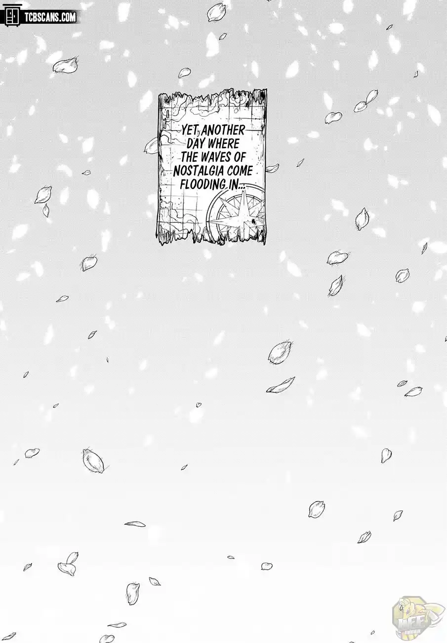 ManhwaFull Chapter 1033.5