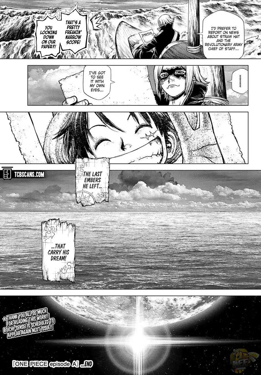 ManhwaFull Chapter 1033.5