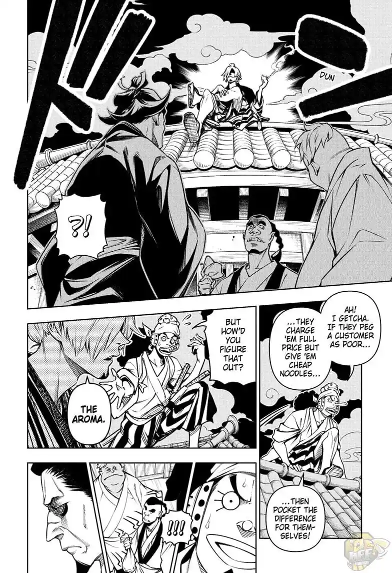 ManhwaFull Chapter 1036.5
