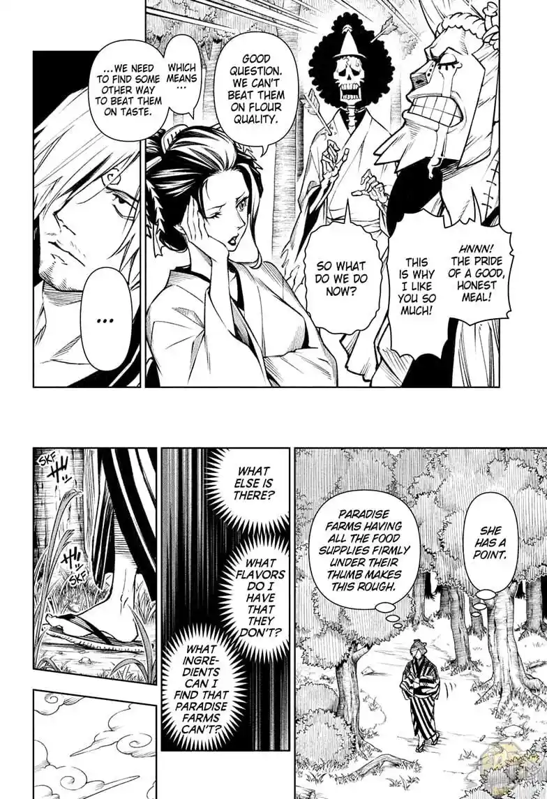 ManhwaFull Chapter 1036.5