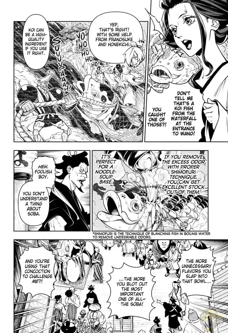 ManhwaFull Chapter 1036.5