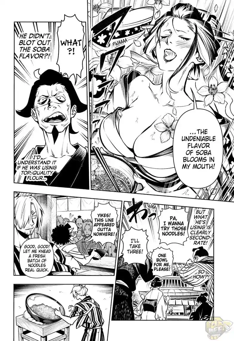 ManhwaFull Chapter 1036.5