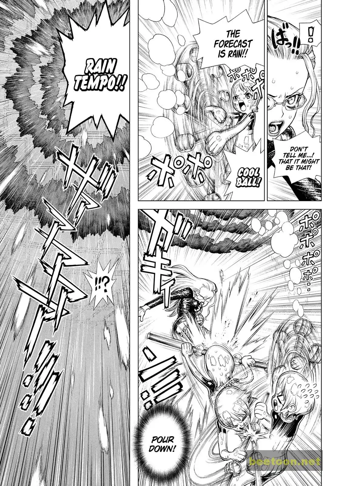 ManhwaFull Chapter 1046.5