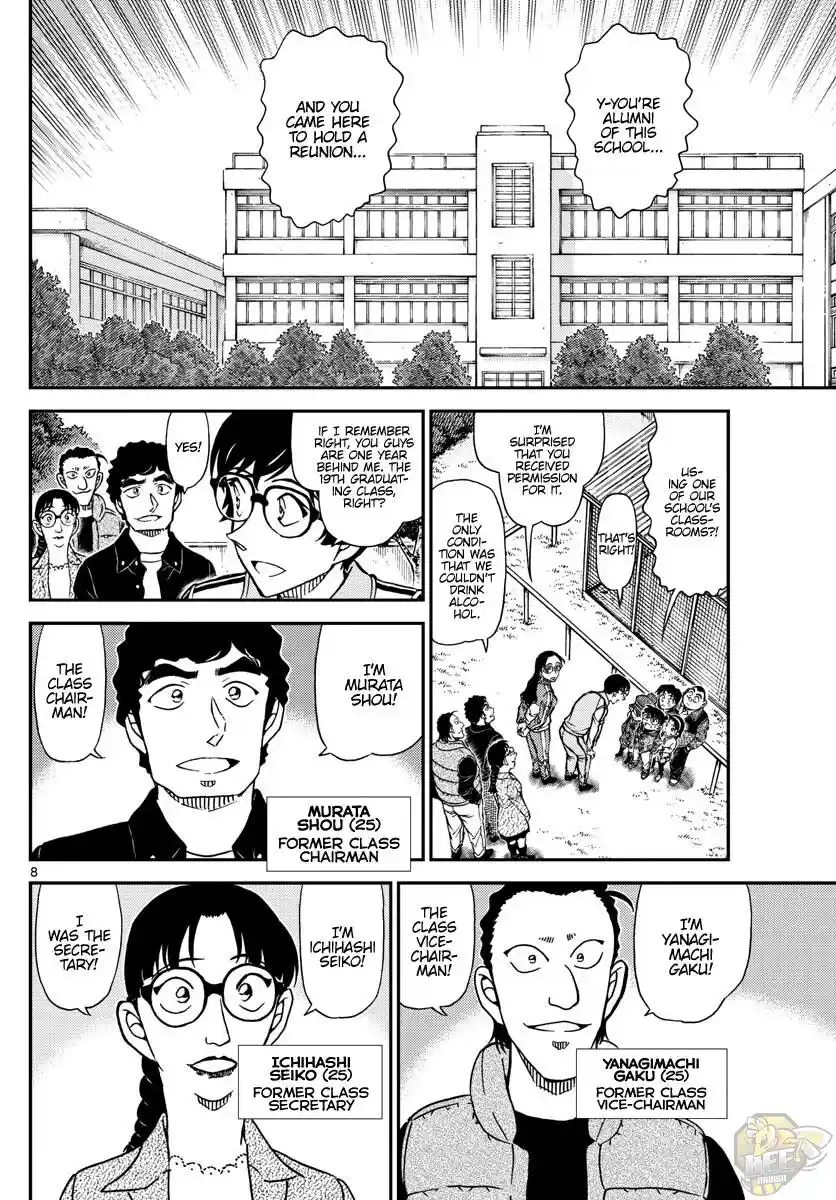 ManhwaFull Chapter 1070