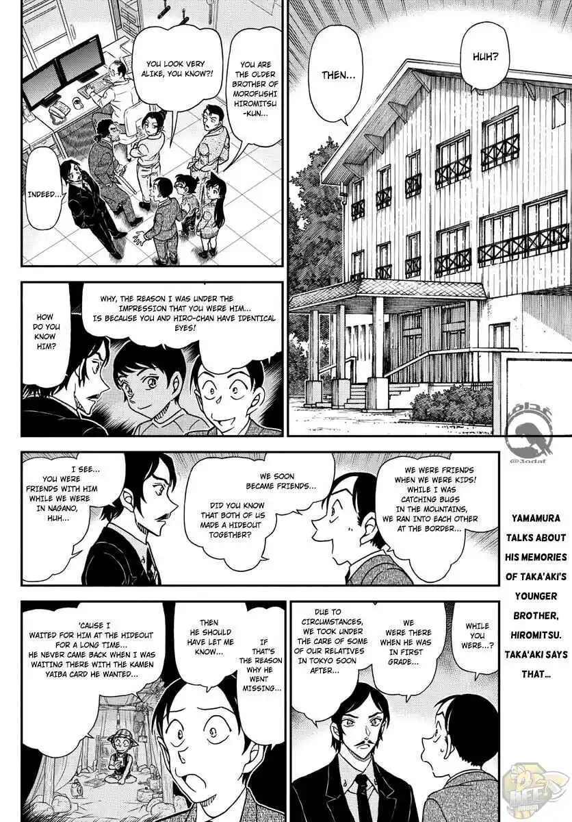 ManhwaFull Chapter 1083