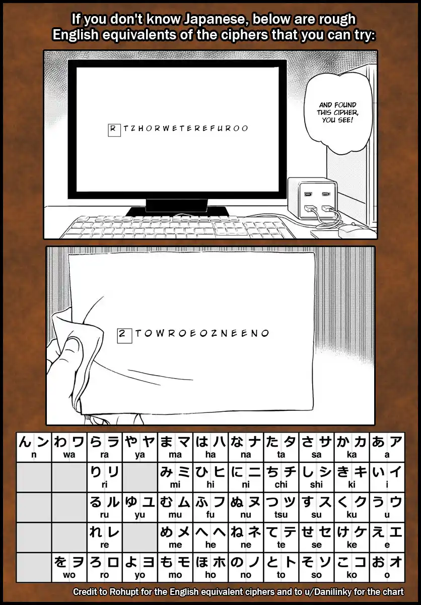 ManhwaFull Chapter 1094