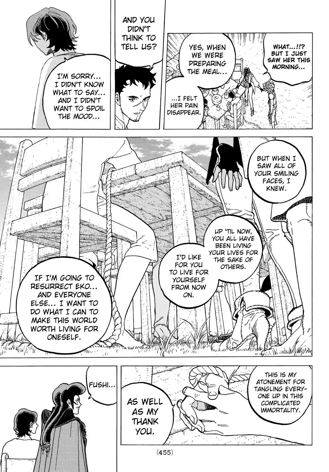 ManhwaFull Chapter 115.2