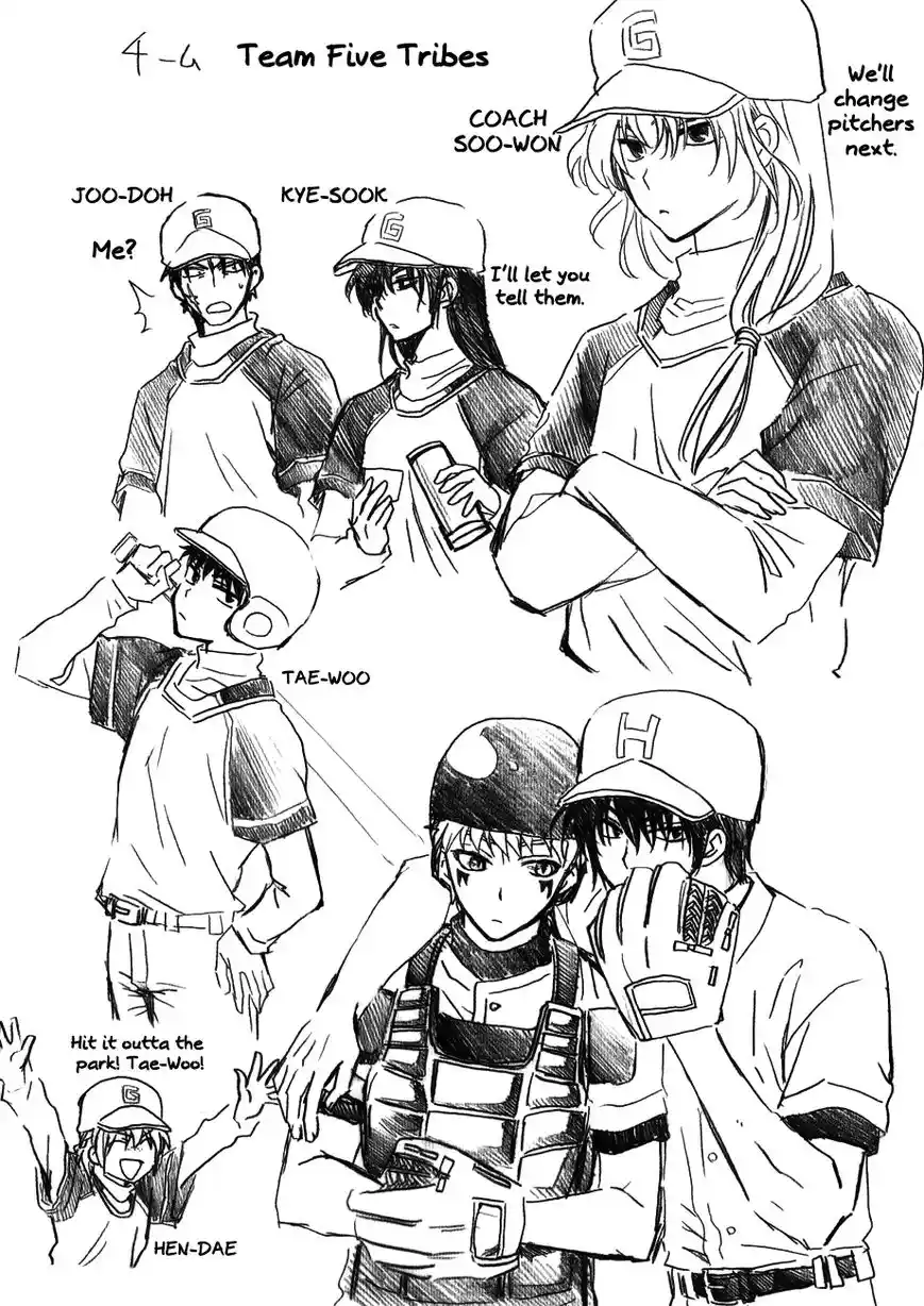 ManhwaFull Chapter 120.1