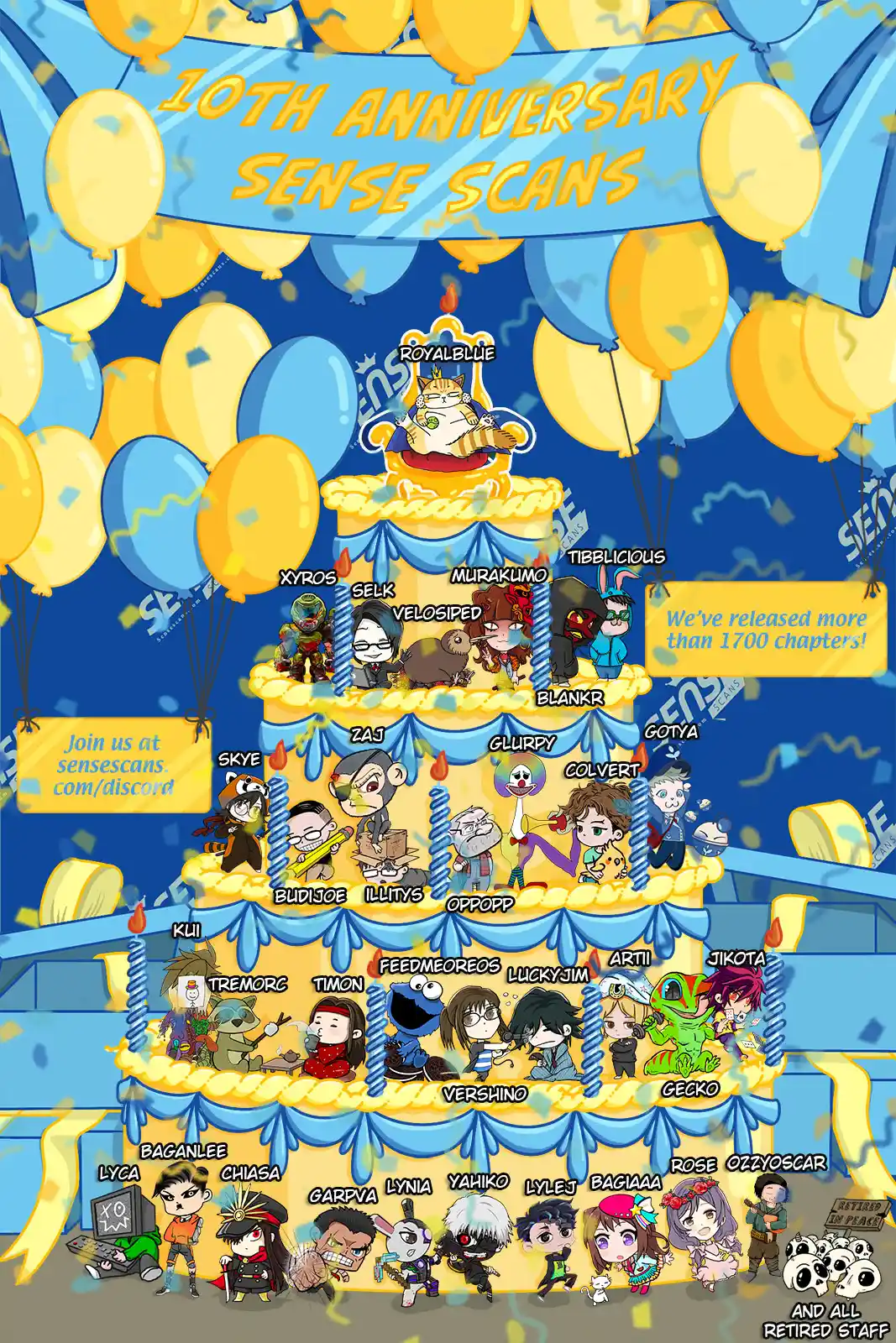 ManhwaFull Chapter 131.1