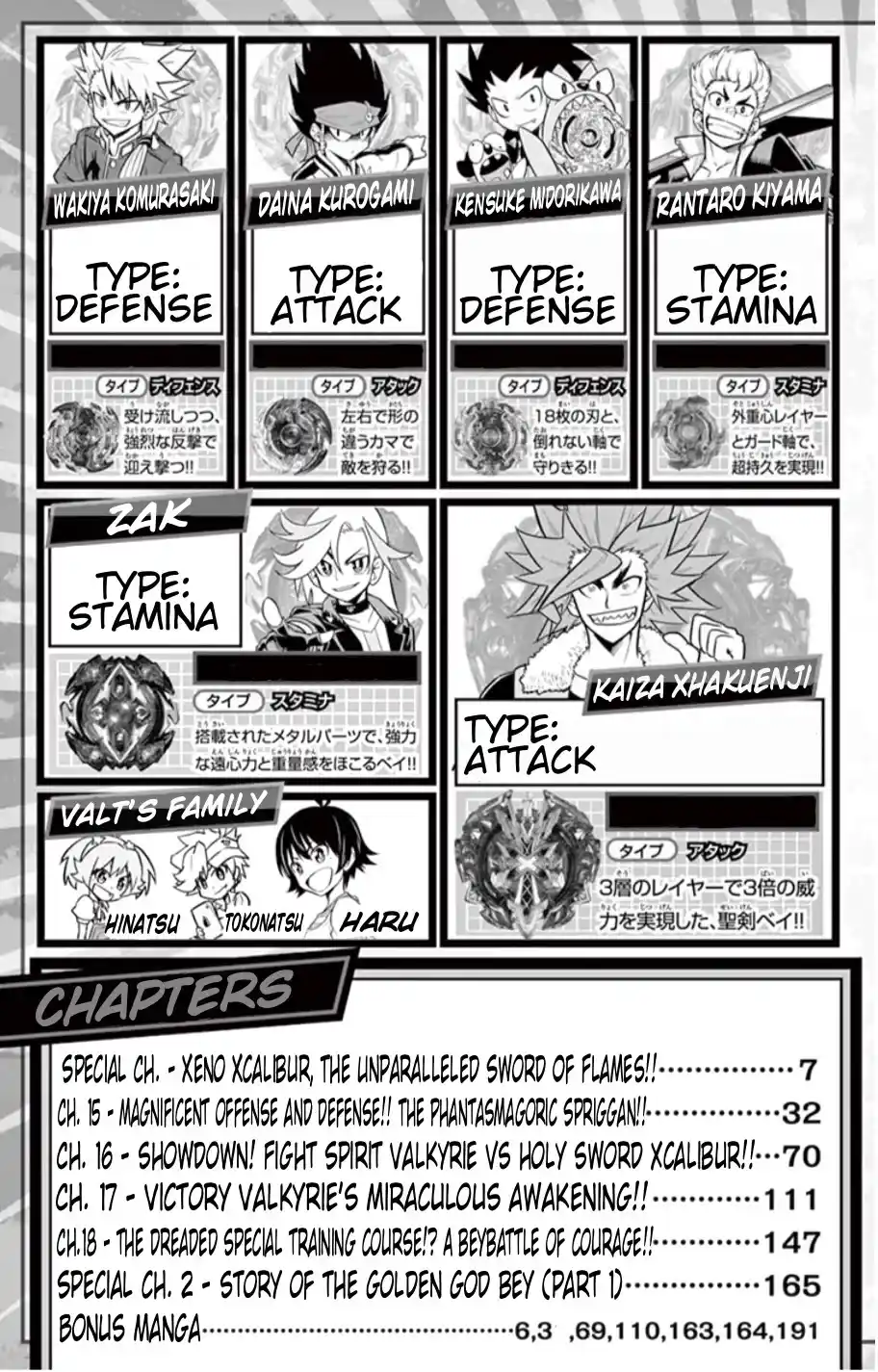 ManhwaFull Chapter 14.5