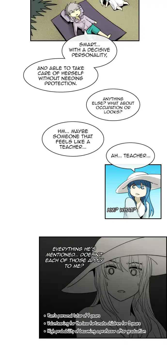 ManhwaFull Chapter 160.02