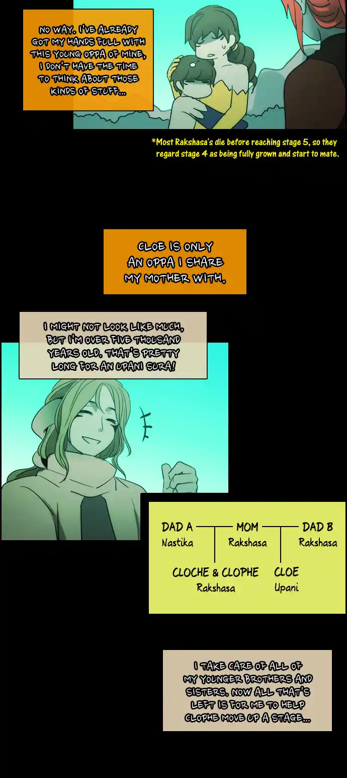 ManhwaFull Chapter 160.06