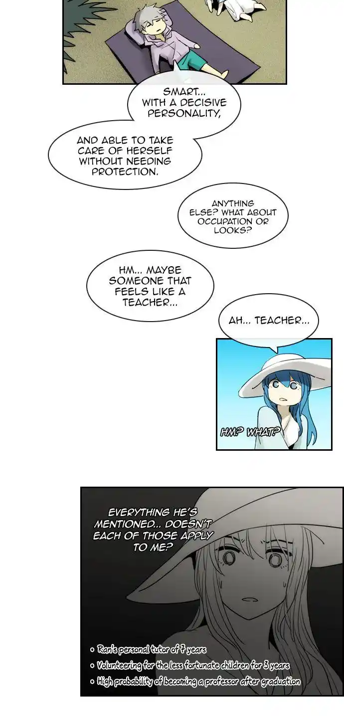 ManhwaFull Chapter 160.2