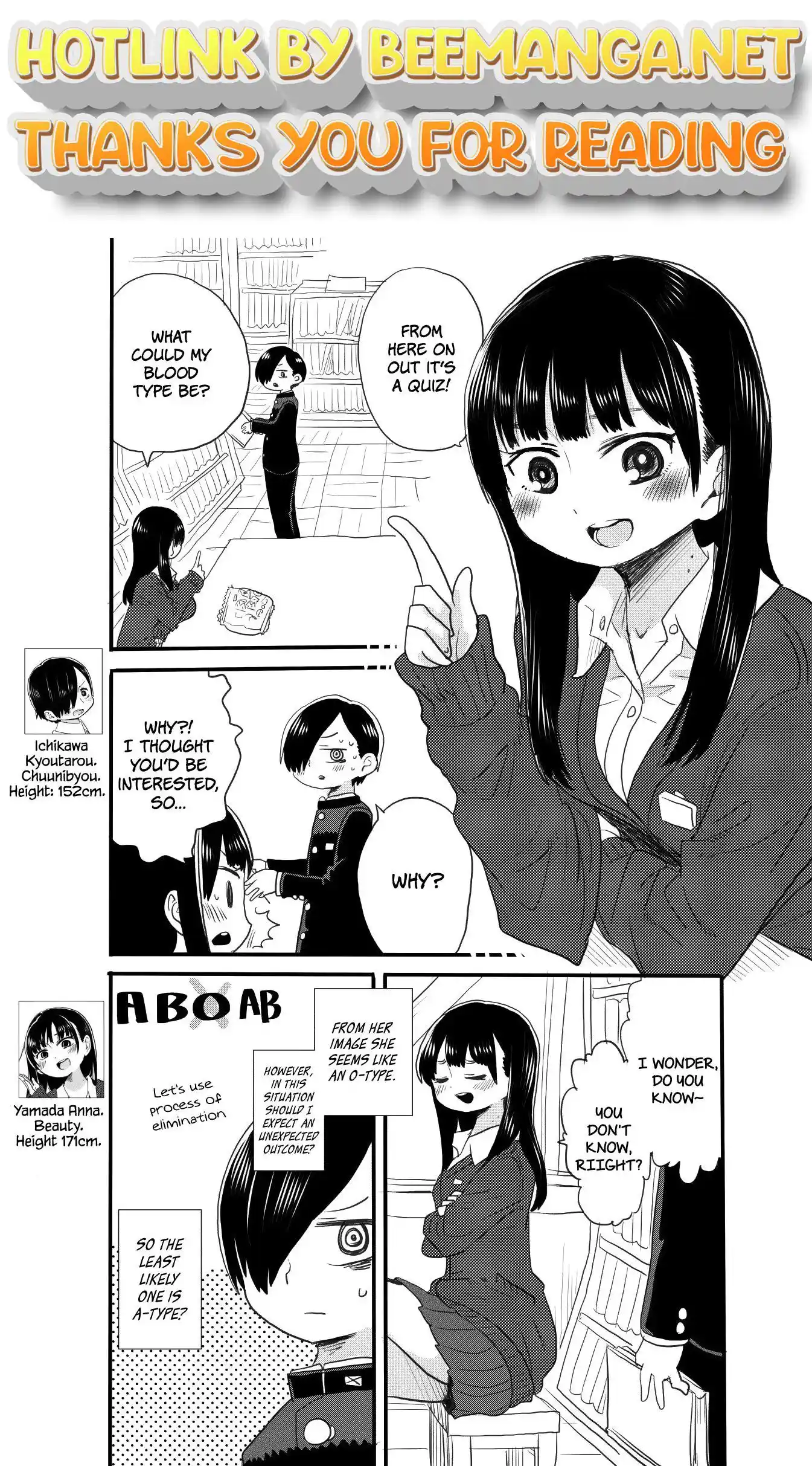 ManhwaFull Chapter 17.3