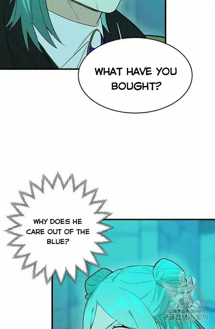 ManhwaFull Chapter 19.1