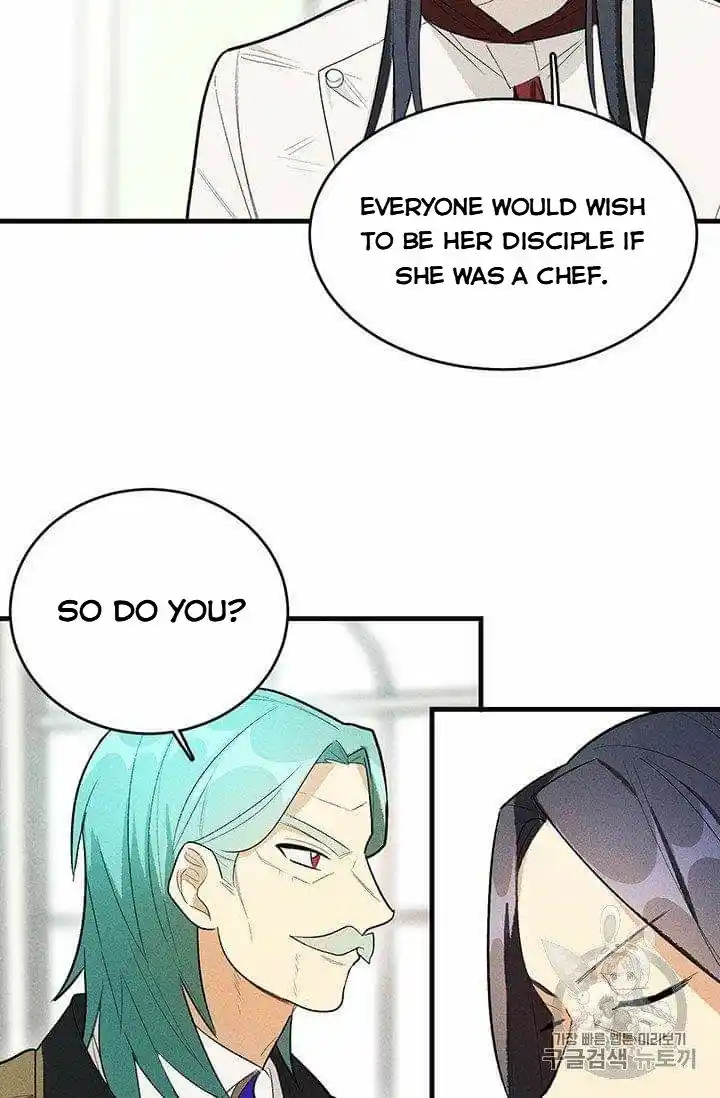 ManhwaFull Chapter 19.5