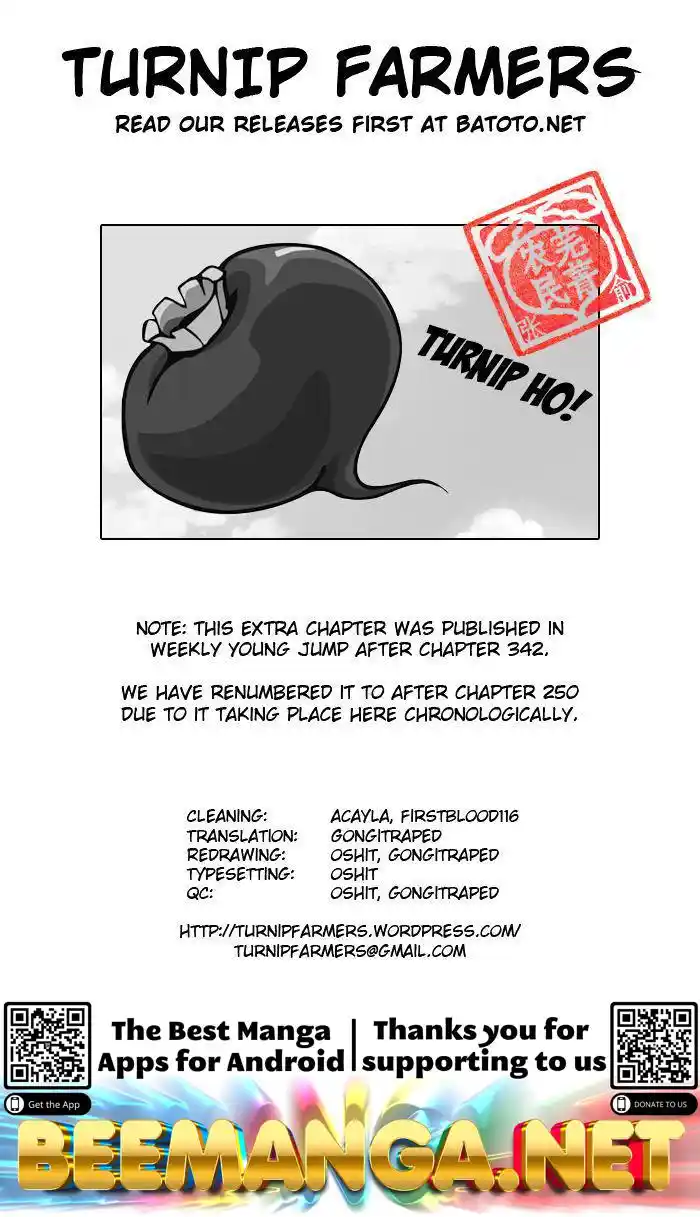 ManhwaFull Chapter 250.1