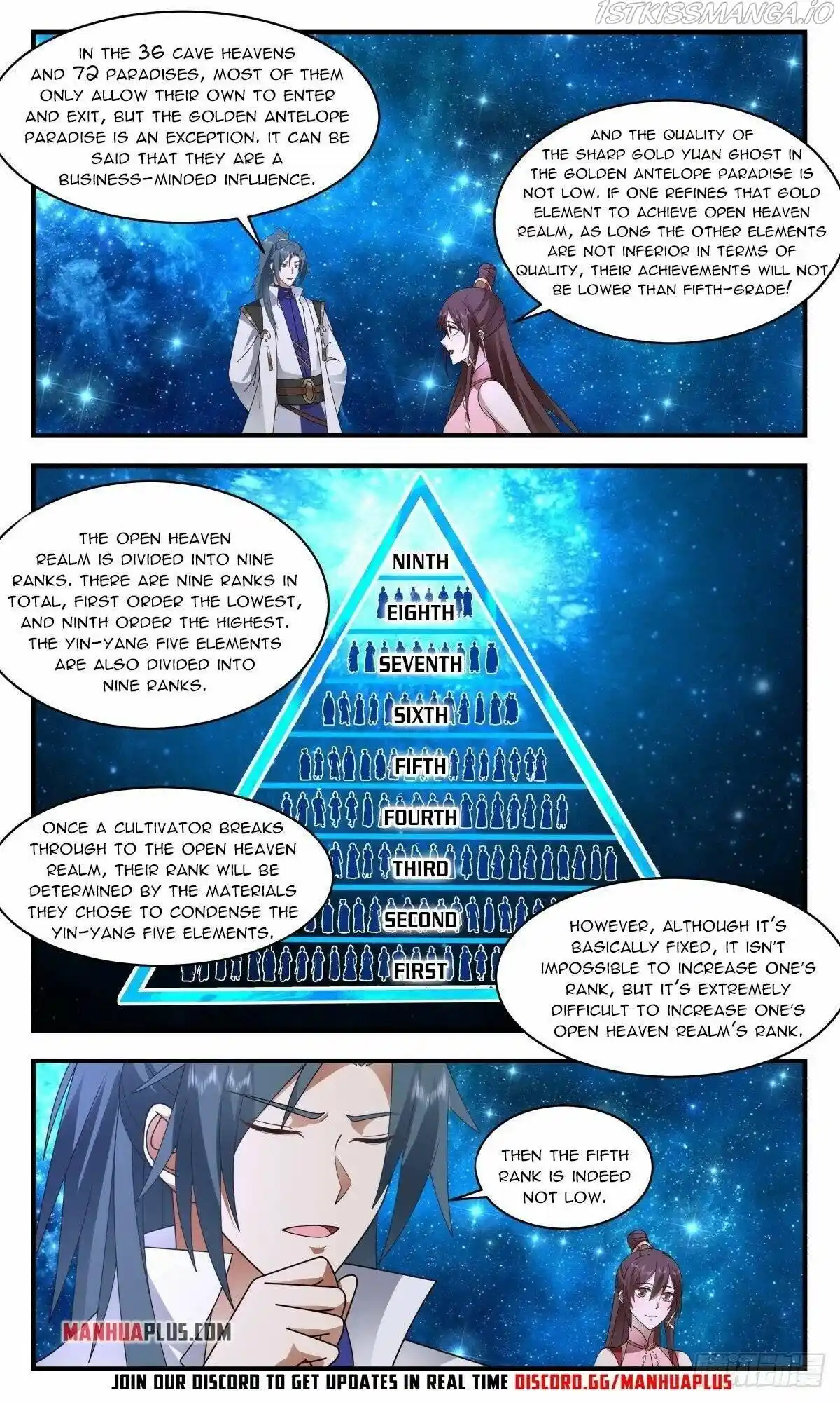 ManhwaFull Chapter 2577