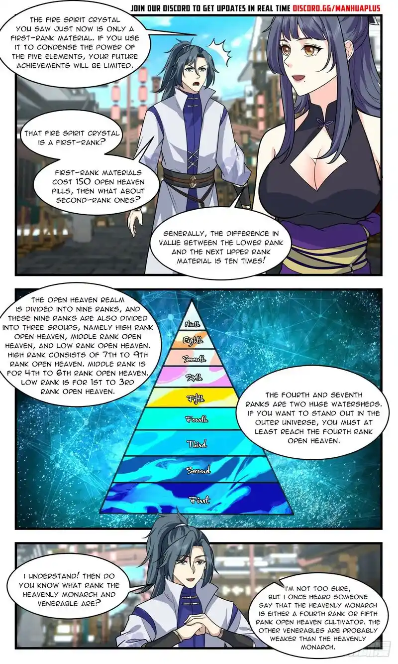 ManhwaFull Chapter 2583