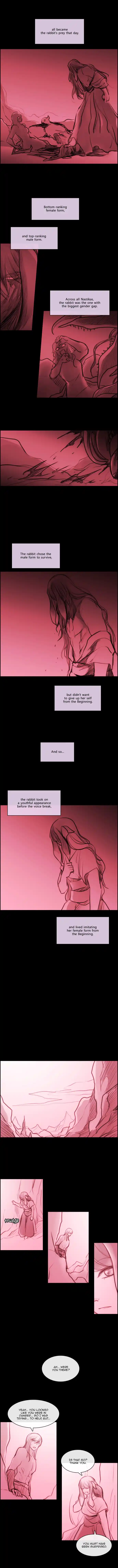 ManhwaFull Chapter 264.03