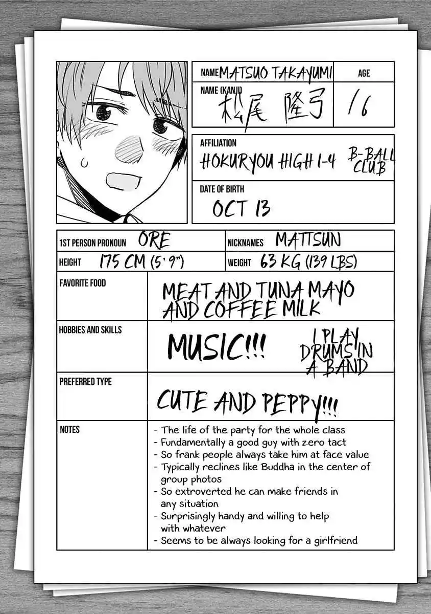 ManhwaFull Chapter 26.9