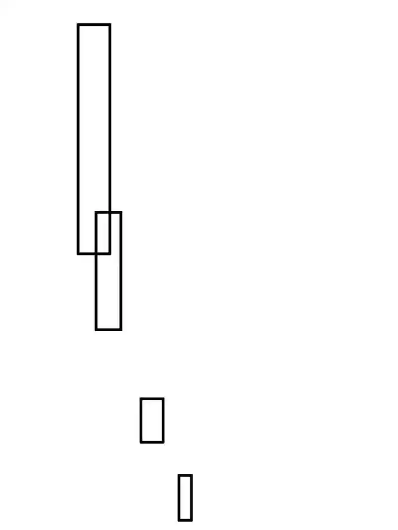 ManhwaFull Chapter 281.5