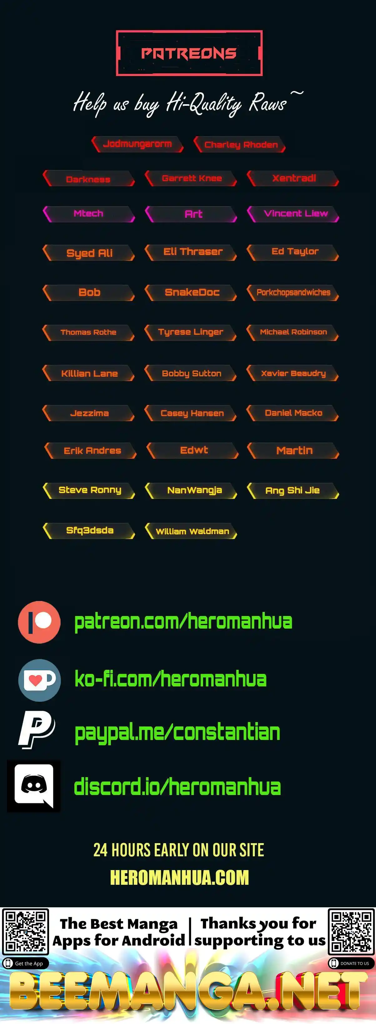 ManhwaFull Chapter 292.1