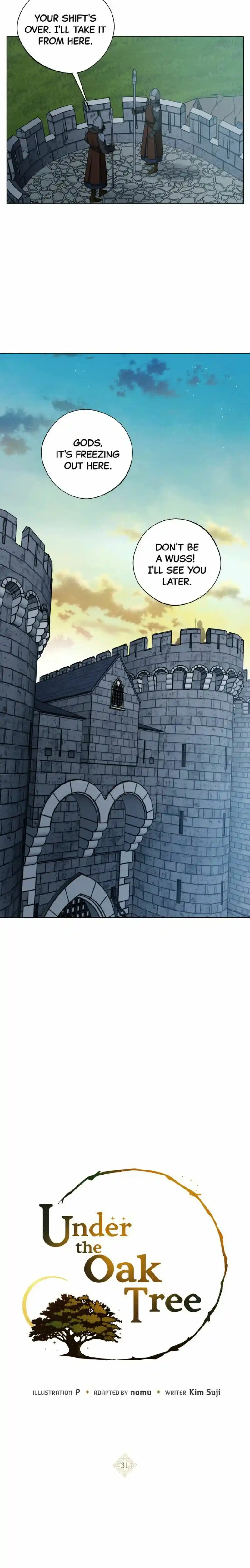 ManhwaFull Chapter 31.9