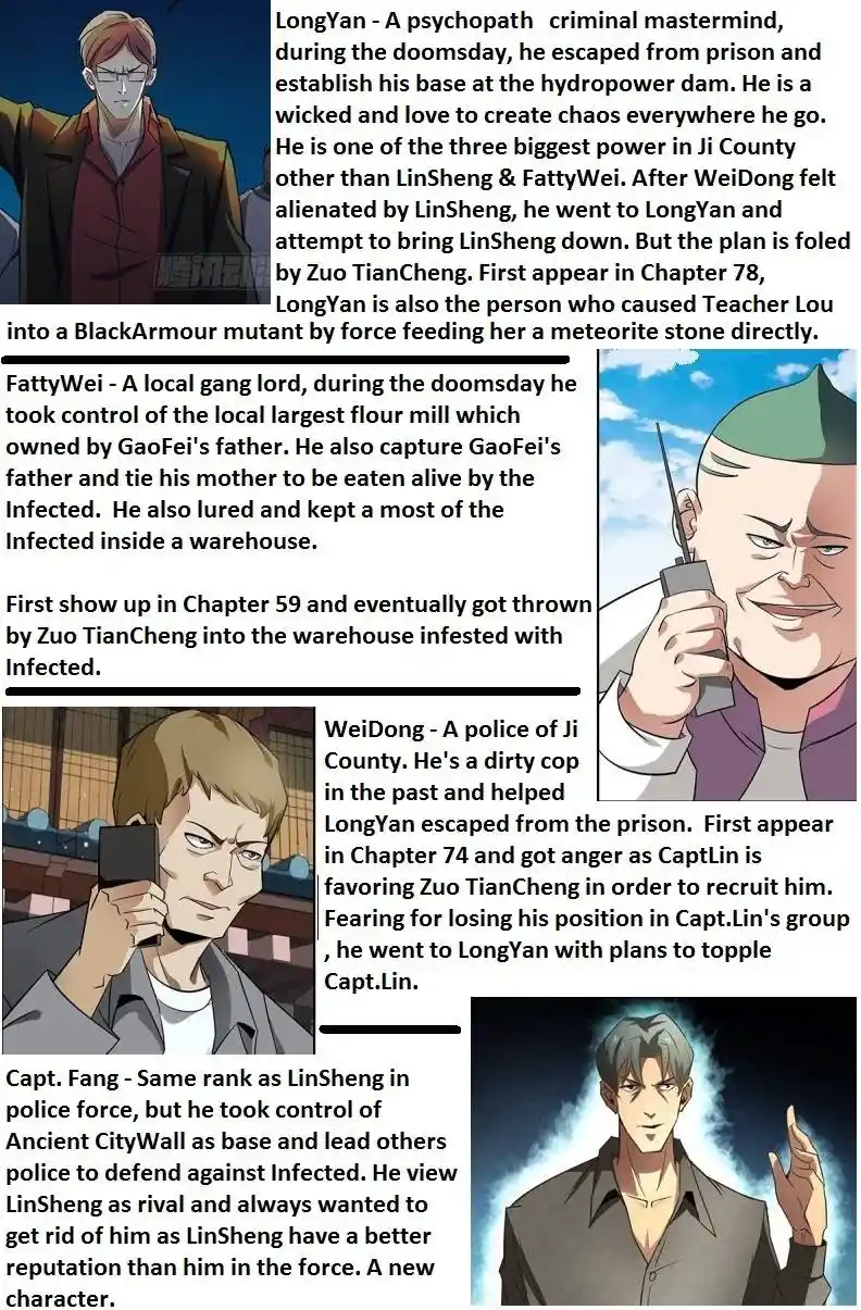 ManhwaFull Chapter 350.1