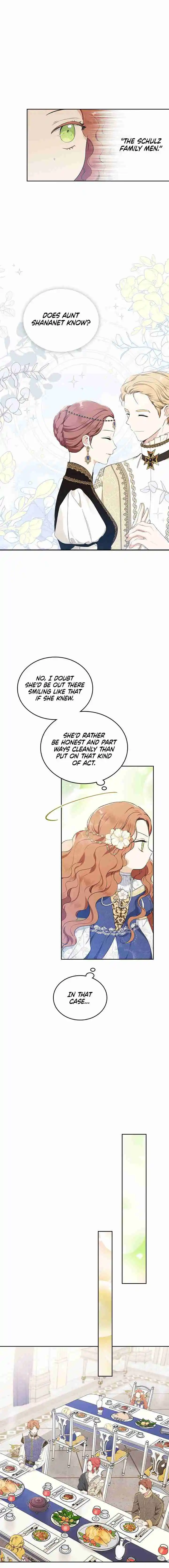 ManhwaFull Chapter 35.7