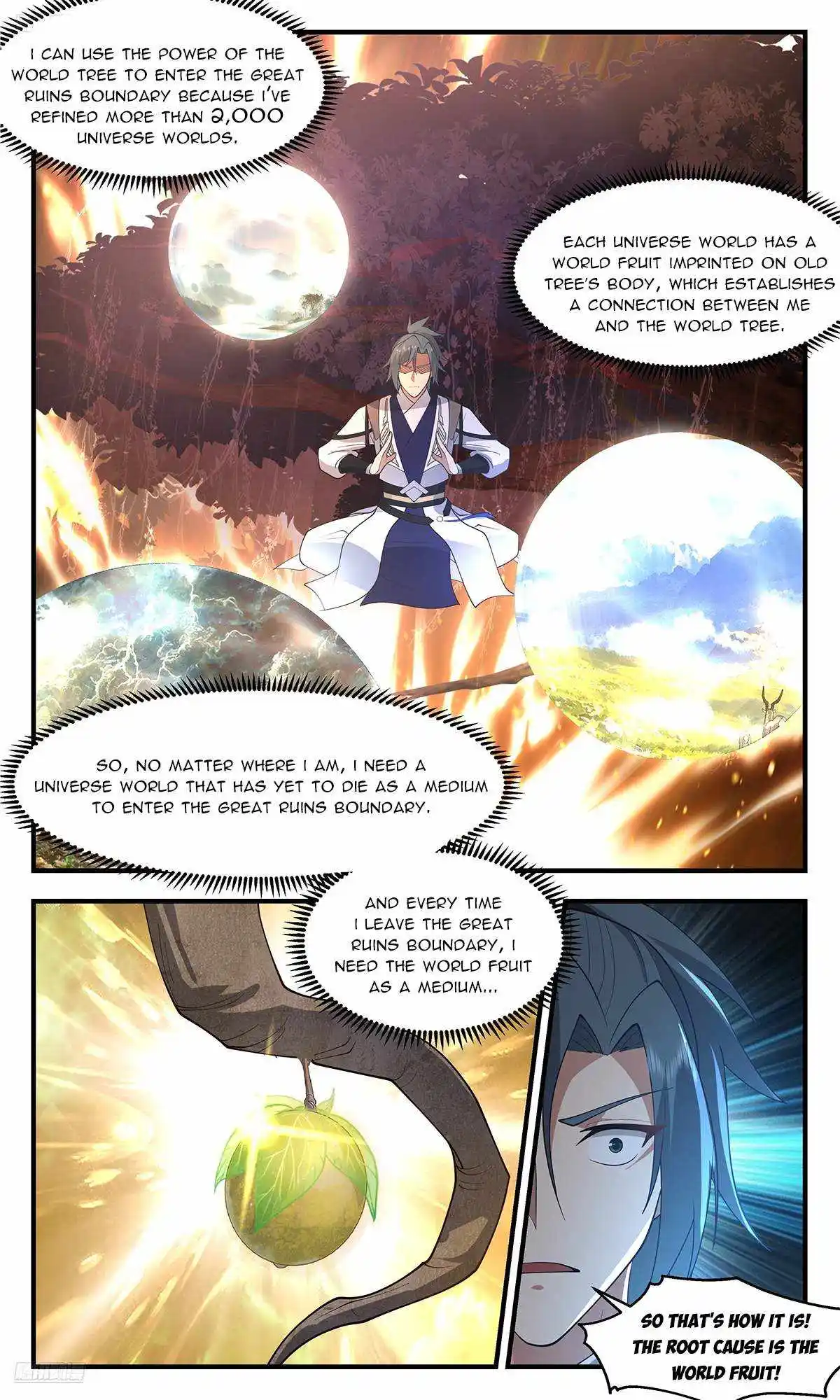 ManhwaFull Chapter 3624