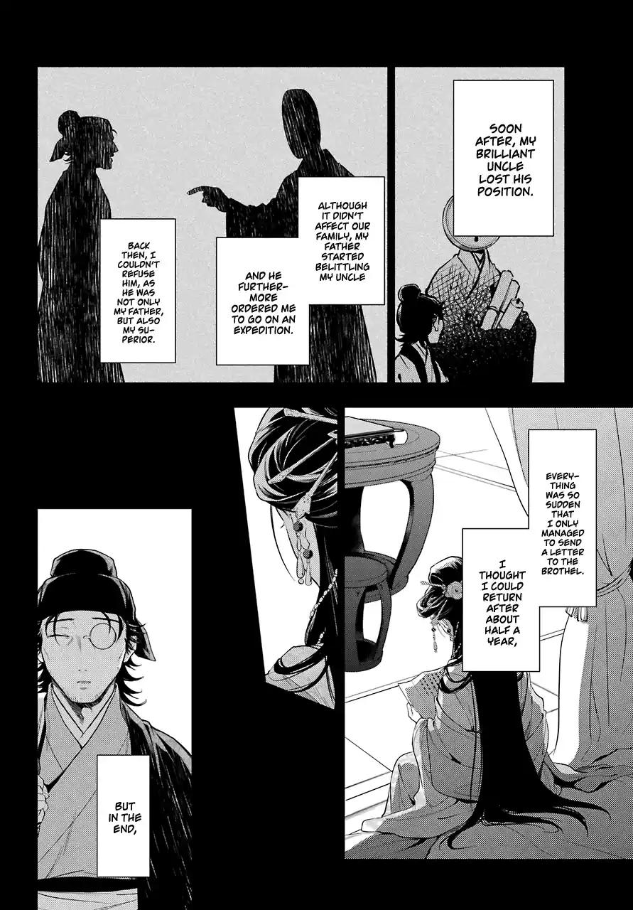 ManhwaFull Chapter 36.4