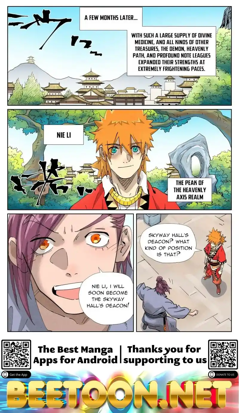 ManhwaFull Chapter 424.6