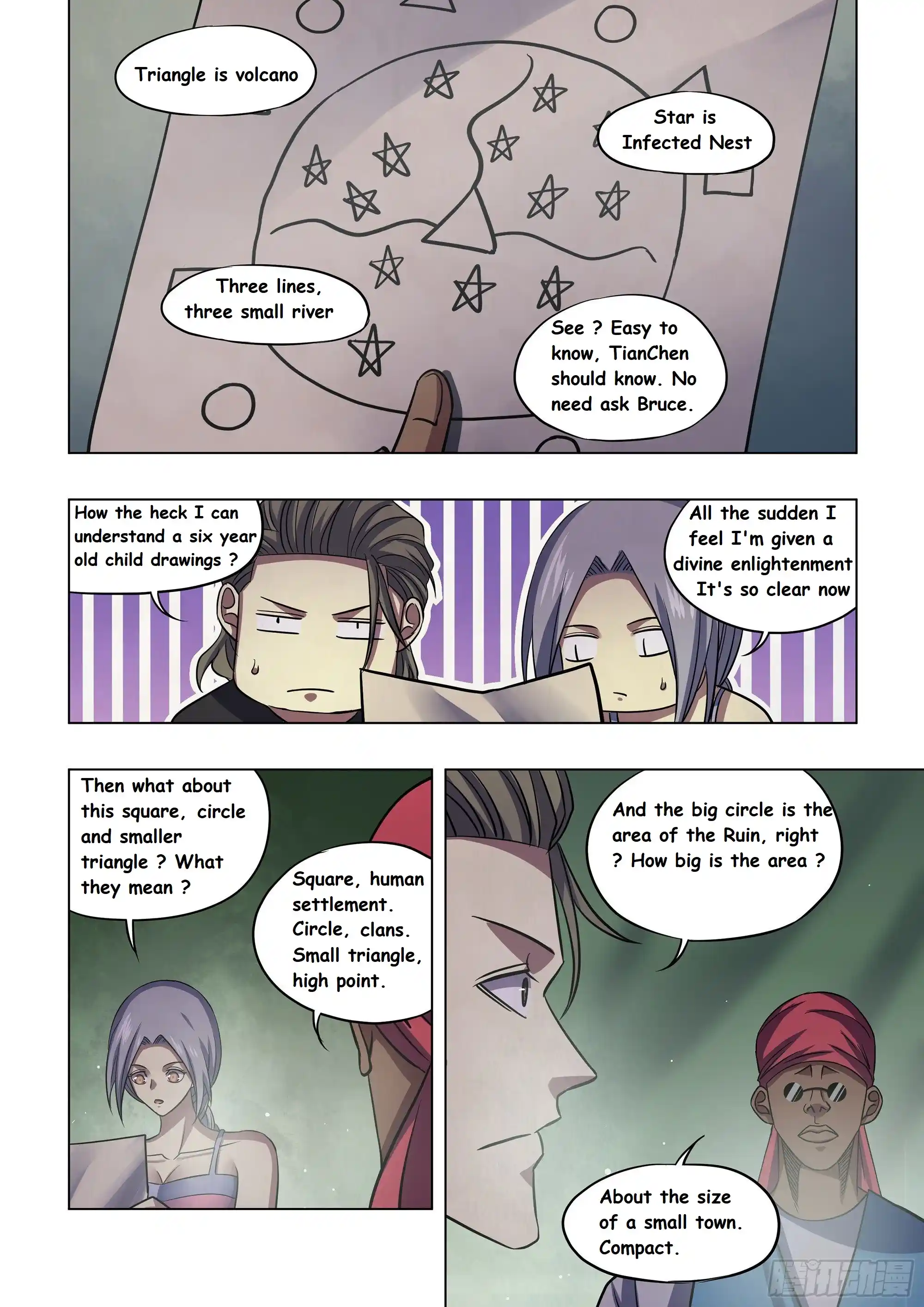 ManhwaFull Chapter 430