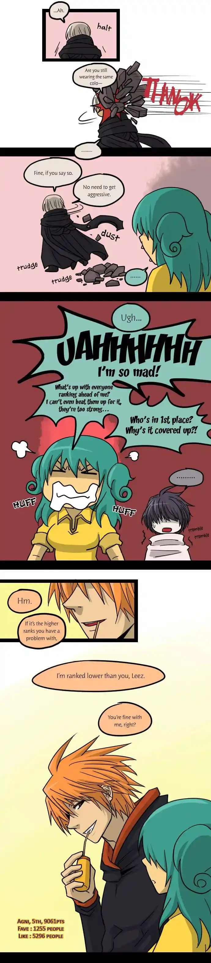 ManhwaFull Chapter 50.2