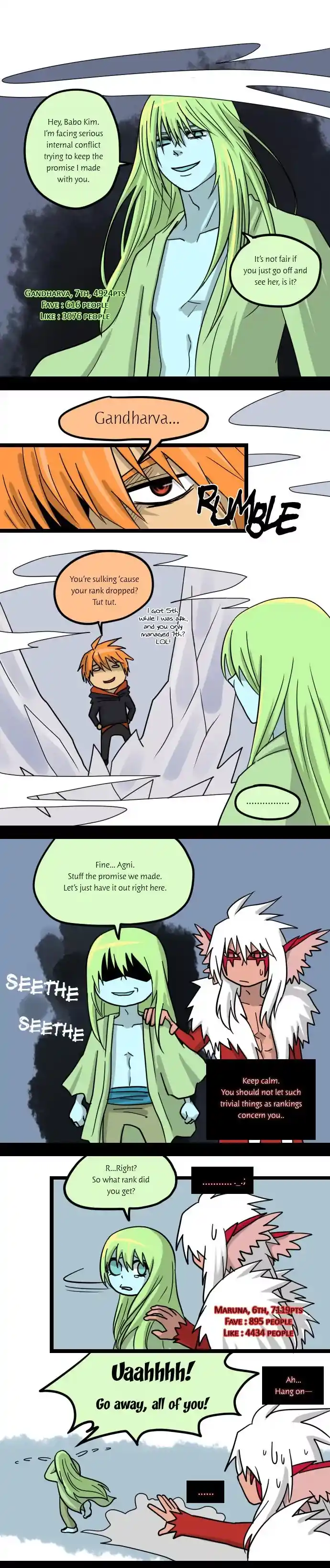 ManhwaFull Chapter 50.2