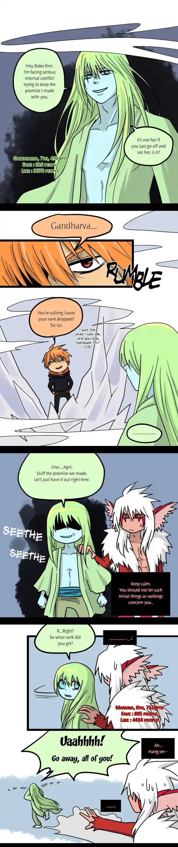 ManhwaFull Chapter 50.5