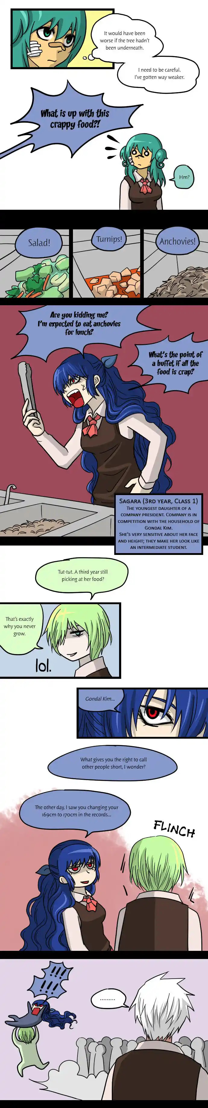 ManhwaFull Chapter 50.5