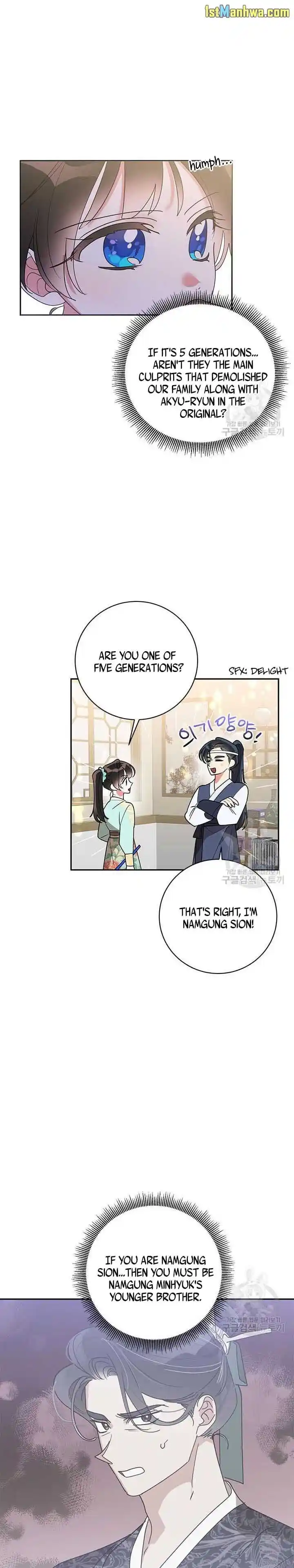 ManhwaFull Chapter 78.5