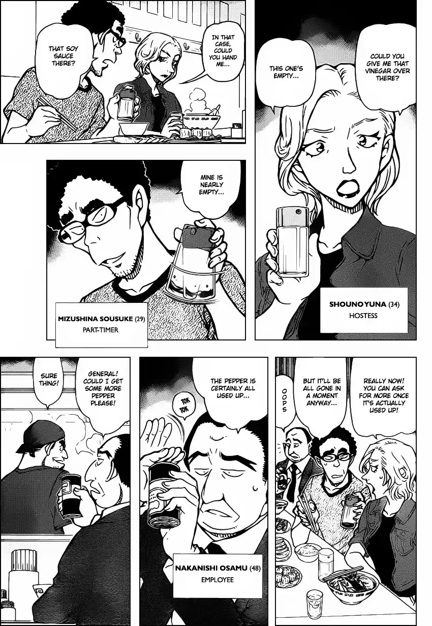 ManhwaFull Chapter 928