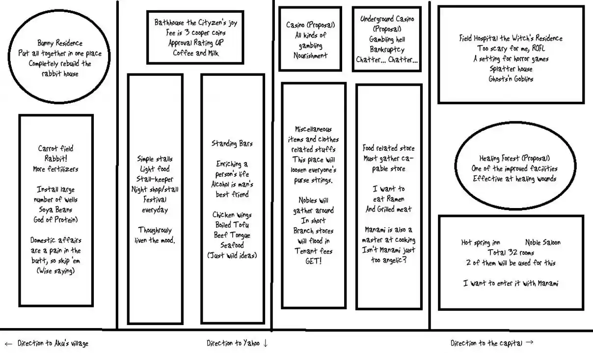 Maou Sama Retry Ch. 15