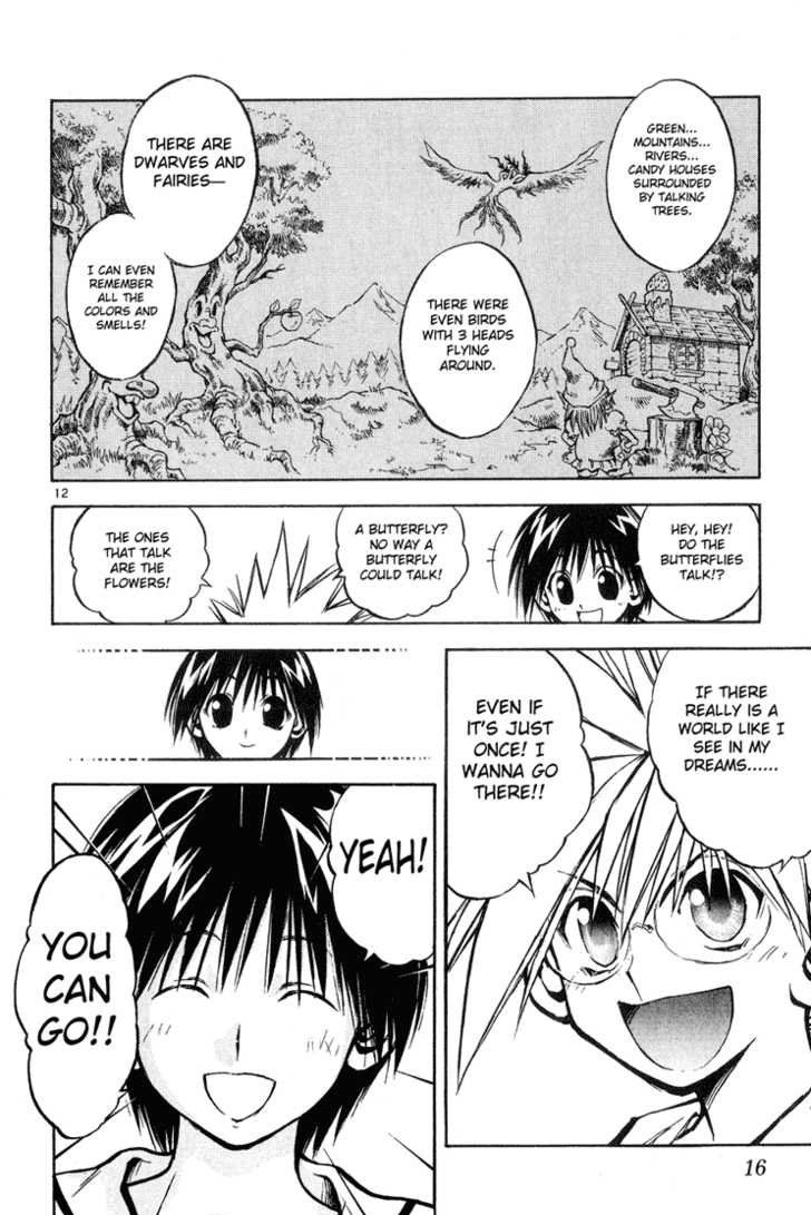 Marchen Awakens Romance 1